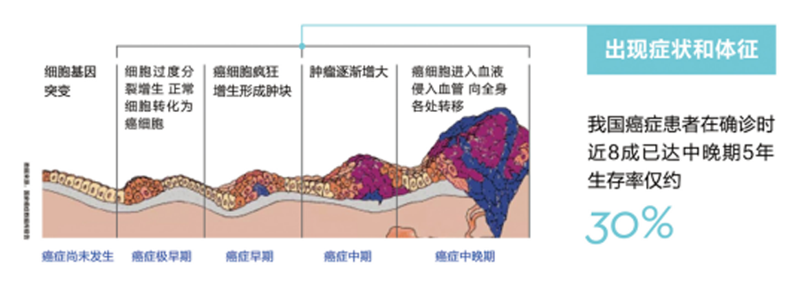 &#20048;&#31454;&#23448;&#32593;&#45;&#20048;&#31454;&#40;&#20013;&#22269;&#41;&#19968;&#31449;&#24335;&#20307;&#32946;&#26381;&#21153;