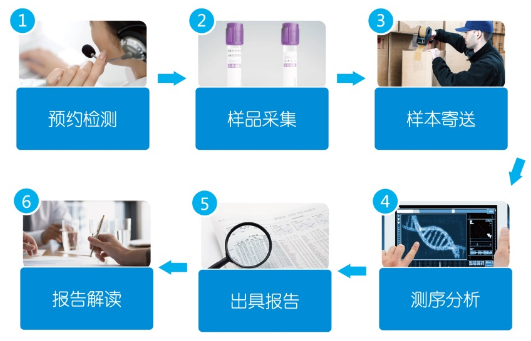 &#20048;&#31454;&#23448;&#32593;&#45;&#20048;&#31454;&#40;&#20013;&#22269;&#41;&#19968;&#31449;&#24335;&#20307;&#32946;&#26381;&#21153;